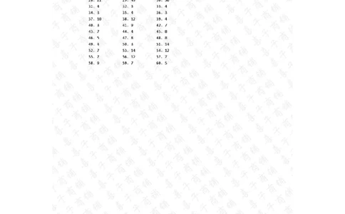 表内乘除混合第61~80篇答案_小学数学口算竖式脱式计算应用题一二三四五六年级上下册电_小学数学口算题库电子版（1-6）_小学数学口算二年级_口算题适合2年级