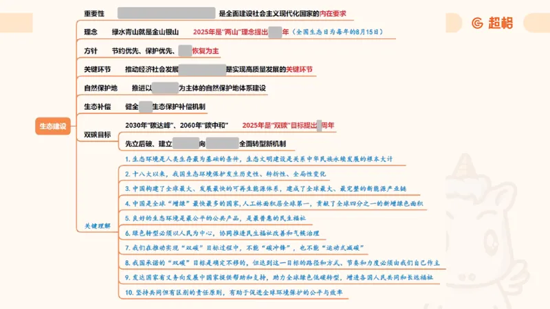 导图7（挖空）_2026考公资料_超格合集_公考-理论班2026超格行测申论（六合一）理论实战班_政治理论&常识理论实战班璐璐&超哥_政治理论_课件