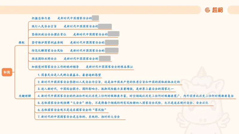 导图7（挖空）_2026考公资料_超格合集_公考-理论班2026超格行测申论（六合一）理论实战班_政治理论&常识理论实战班璐璐&超哥_政治理论_课件