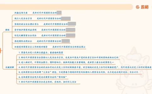 导图7（挖空）_2026考公资料_超格合集_公考-理论班2026超格行测申论（六合一）理论实战班_政治理论&常识理论实战班璐璐&超哥_政治理论_课件