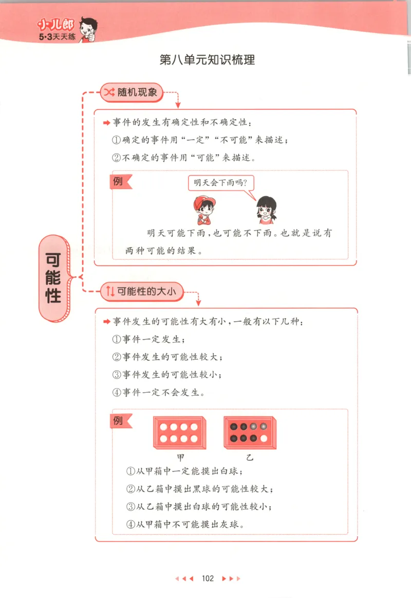 四年级数学上册北师版25秋《53天天练》测评卷_25秋小学语数英习题试卷_数学_北师大版_1-6年级数学上册北师版25秋《53天天练》_四年级数学上册北师版25秋《53天天练》