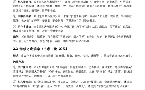 古诗文阅读之(文言文内容理解)(全国适用)(原卷)_462026中考语文一轮复习练考点+练专题+练模块_古诗文阅读之(文言文内容理解)