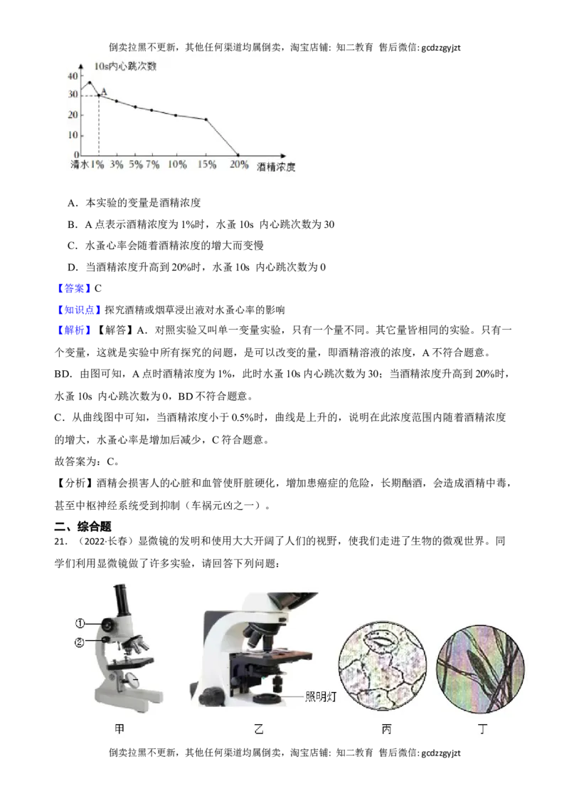 吉林省长春市2022年中考生物试卷(教师版)_吉林省长春市-历年中考真题_9-吉林省长春市-中考生物（21-25）_吉林省长春市2022年中考生物试卷
