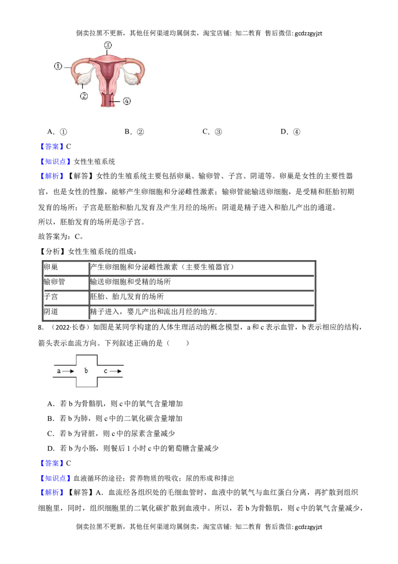 吉林省长春市2022年中考生物试卷(教师版)_吉林省长春市-历年中考真题_9-吉林省长春市-中考生物（21-25）_吉林省长春市2022年中考生物试卷