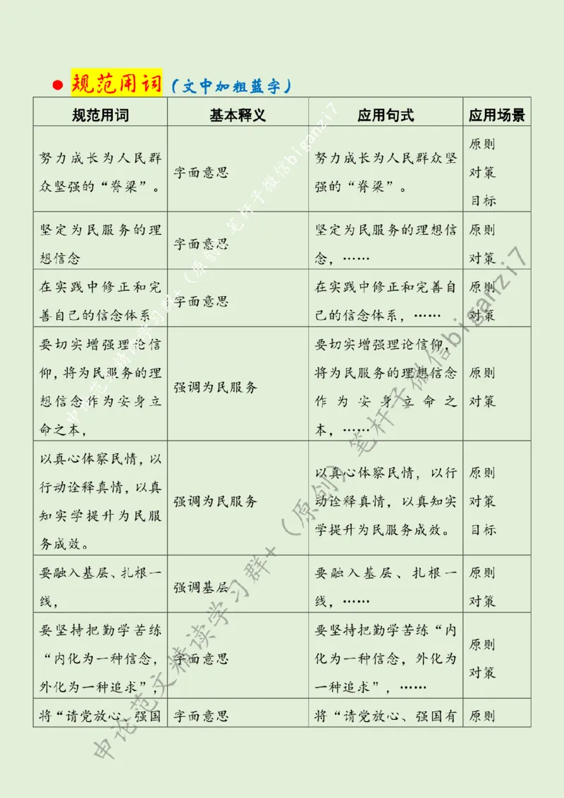 1106---标注绿-把根须扎在基层土壤里_2026考公资料_（57）申论材料_00、笔杆子晨读材料_2024笔杆子晨读_笔杆子11月时政_11月6日