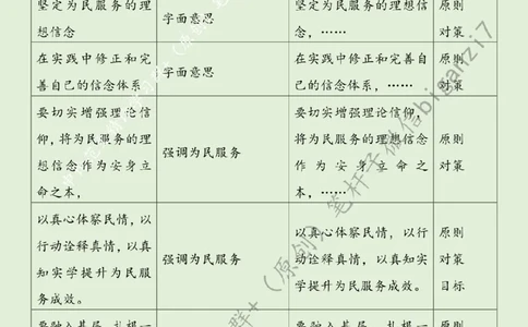 1106---标注绿-把根须扎在基层土壤里_2026考公资料_（57）申论材料_00、笔杆子晨读材料_2024笔杆子晨读_笔杆子11月时政_11月6日