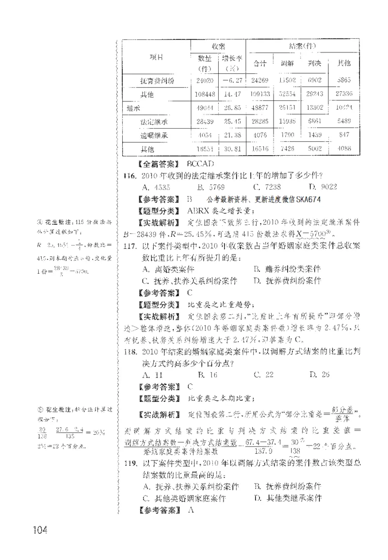 1200题解析_2026考公资料_花生十三合集_旗舰班-国考（2026版）花生十三旗舰班（花生行测+飞扬申论）⭐⭐⭐_电子资料（讲义+题本）_刷题题本_资料分析1200题