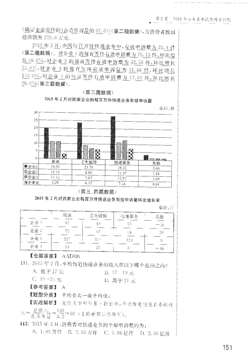 1200题解析_2026考公资料_花生十三合集_旗舰班-国考（2026版）花生十三旗舰班（花生行测+飞扬申论）⭐⭐⭐_电子资料（讲义+题本）_刷题题本_资料分析1200题