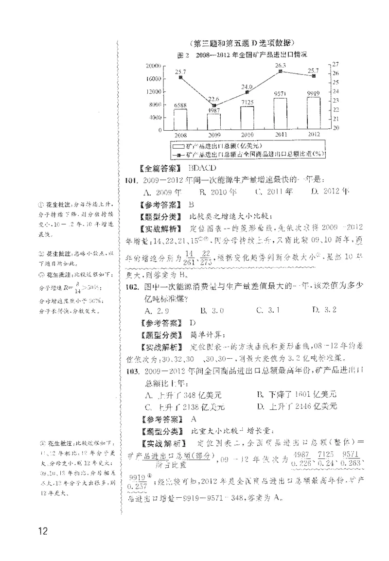 1200题解析_2026考公资料_花生十三合集_旗舰班-国考（2026版）花生十三旗舰班（花生行测+飞扬申论）⭐⭐⭐_电子资料（讲义+题本）_刷题题本_资料分析1200题