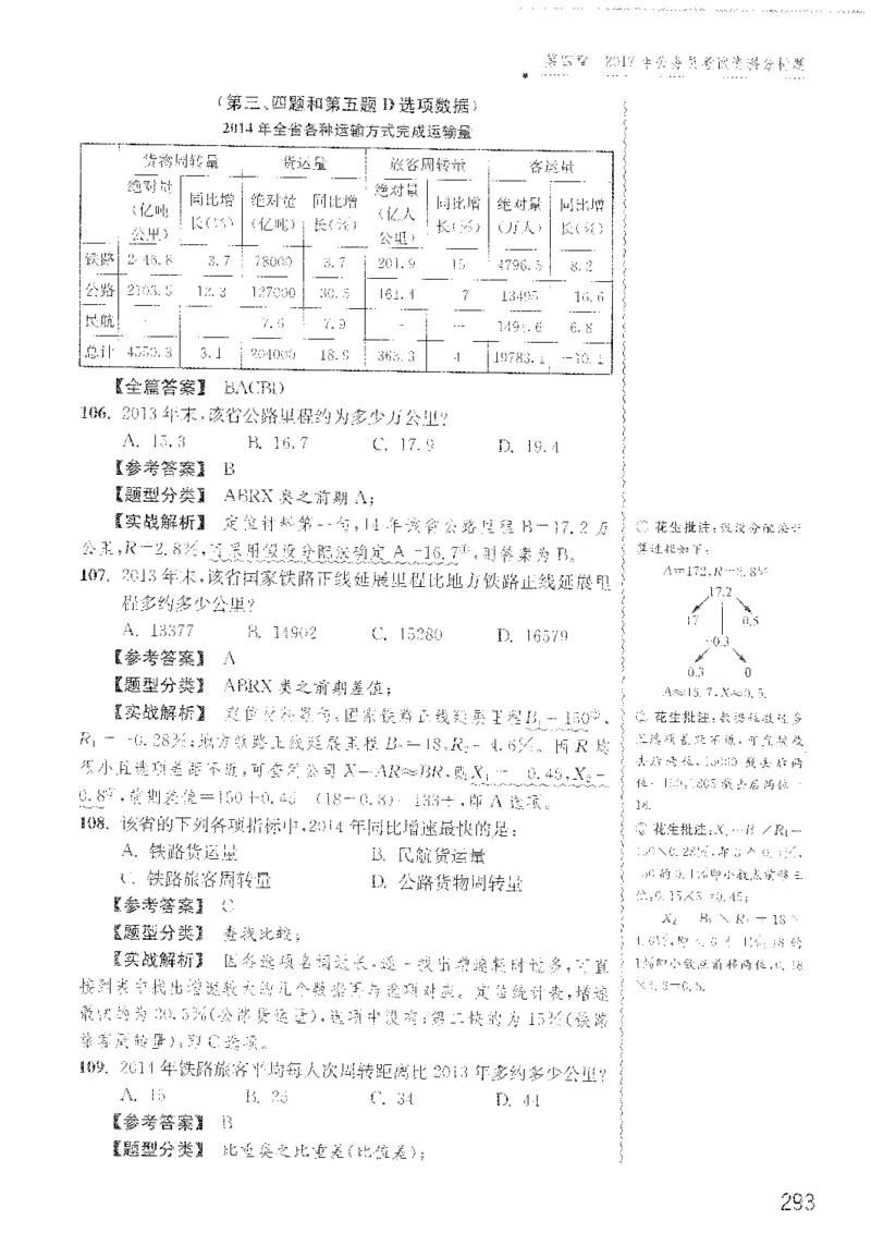 1200题解析_2026考公资料_花生十三合集_旗舰班-国考（2026版）花生十三旗舰班（花生行测+飞扬申论）⭐⭐⭐_电子资料（讲义+题本）_刷题题本_资料分析1200题