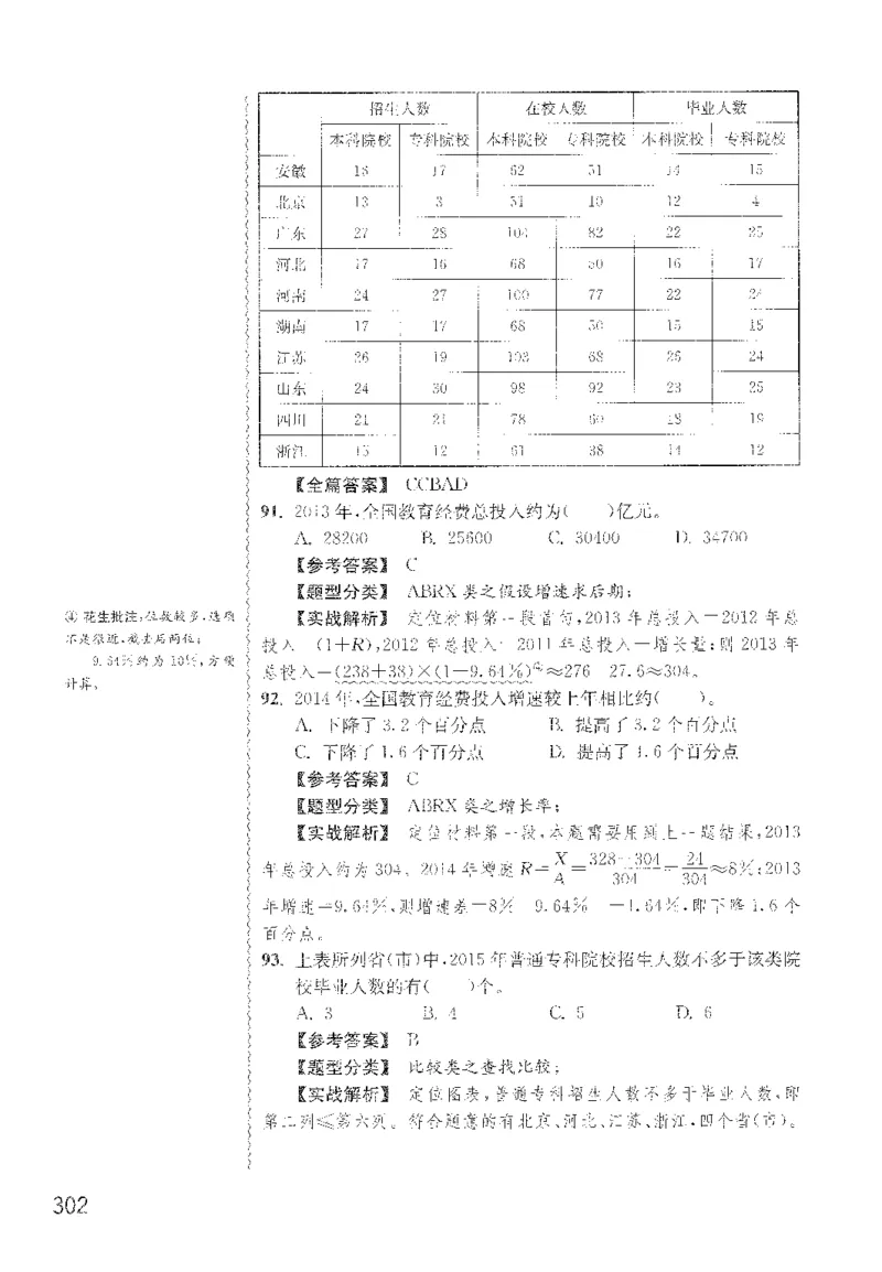 1200题解析_2026考公资料_花生十三合集_旗舰班-国考（2026版）花生十三旗舰班（花生行测+飞扬申论）⭐⭐⭐_电子资料（讲义+题本）_刷题题本_资料分析1200题