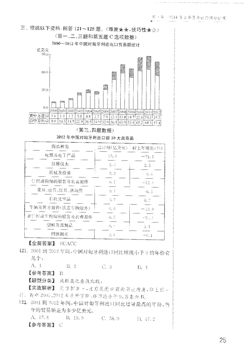 1200题解析_2026考公资料_花生十三合集_旗舰班-国考（2026版）花生十三旗舰班（花生行测+飞扬申论）⭐⭐⭐_电子资料（讲义+题本）_刷题题本_资料分析1200题
