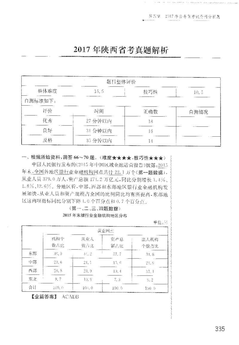 1200题解析_2026考公资料_花生十三合集_旗舰班-国考（2026版）花生十三旗舰班（花生行测+飞扬申论）⭐⭐⭐_电子资料（讲义+题本）_刷题题本_资料分析1200题