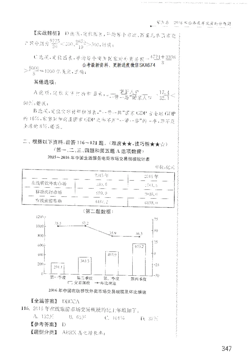 1200题解析_2026考公资料_花生十三合集_旗舰班-国考（2026版）花生十三旗舰班（花生行测+飞扬申论）⭐⭐⭐_电子资料（讲义+题本）_刷题题本_资料分析1200题