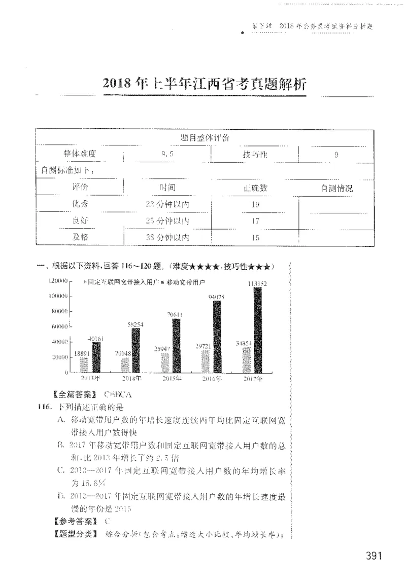 1200题解析_2026考公资料_花生十三合集_旗舰班-国考（2026版）花生十三旗舰班（花生行测+飞扬申论）⭐⭐⭐_电子资料（讲义+题本）_刷题题本_资料分析1200题