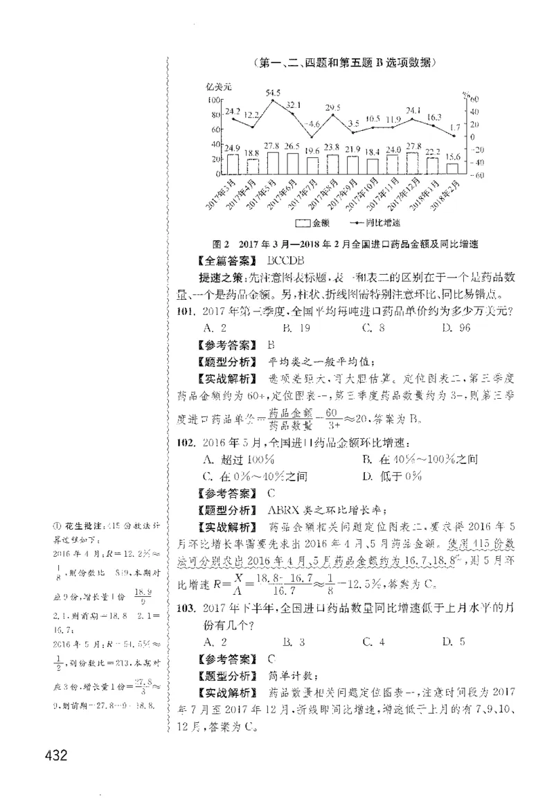 1200题解析_2026考公资料_花生十三合集_旗舰班-国考（2026版）花生十三旗舰班（花生行测+飞扬申论）⭐⭐⭐_电子资料（讲义+题本）_刷题题本_资料分析1200题