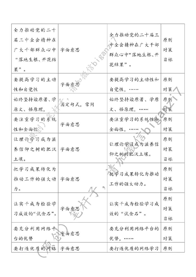1218---标注白-用好&ldquo;三个课堂&rdquo;让全会精神&ldquo;落地生根&rdquo;_2026考公资料_（57）申论材料_00、笔杆子晨读材料_2024笔杆子晨读_笔杆子12月时政_12月18日