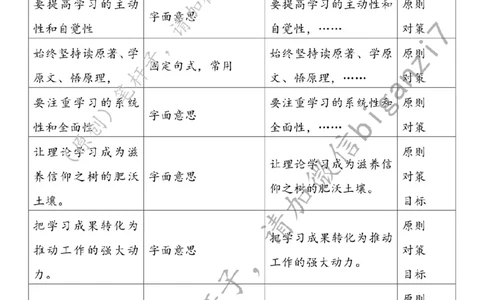 1218---标注白-用好&ldquo;三个课堂&rdquo;让全会精神&ldquo;落地生根&rdquo;_2026考公资料_（57）申论材料_00、笔杆子晨读材料_2024笔杆子晨读_笔杆子12月时政_12月18日
