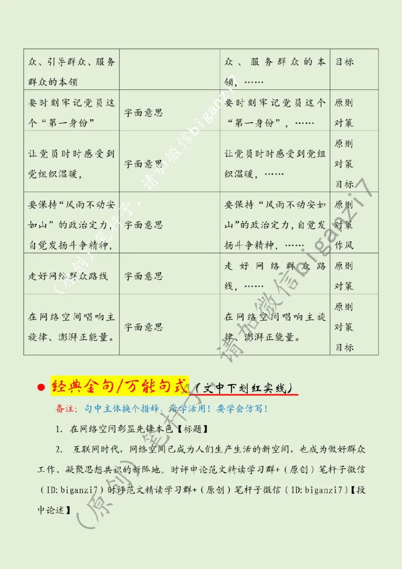 1125---标注绿-在网络空间彰显先锋本色_2026考公资料_（57）申论材料_00、笔杆子晨读材料_2024笔杆子晨读_笔杆子11月时政_11月25日