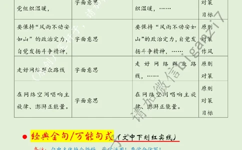 1125---标注绿-在网络空间彰显先锋本色_2026考公资料_（57）申论材料_00、笔杆子晨读材料_2024笔杆子晨读_笔杆子11月时政_11月25日