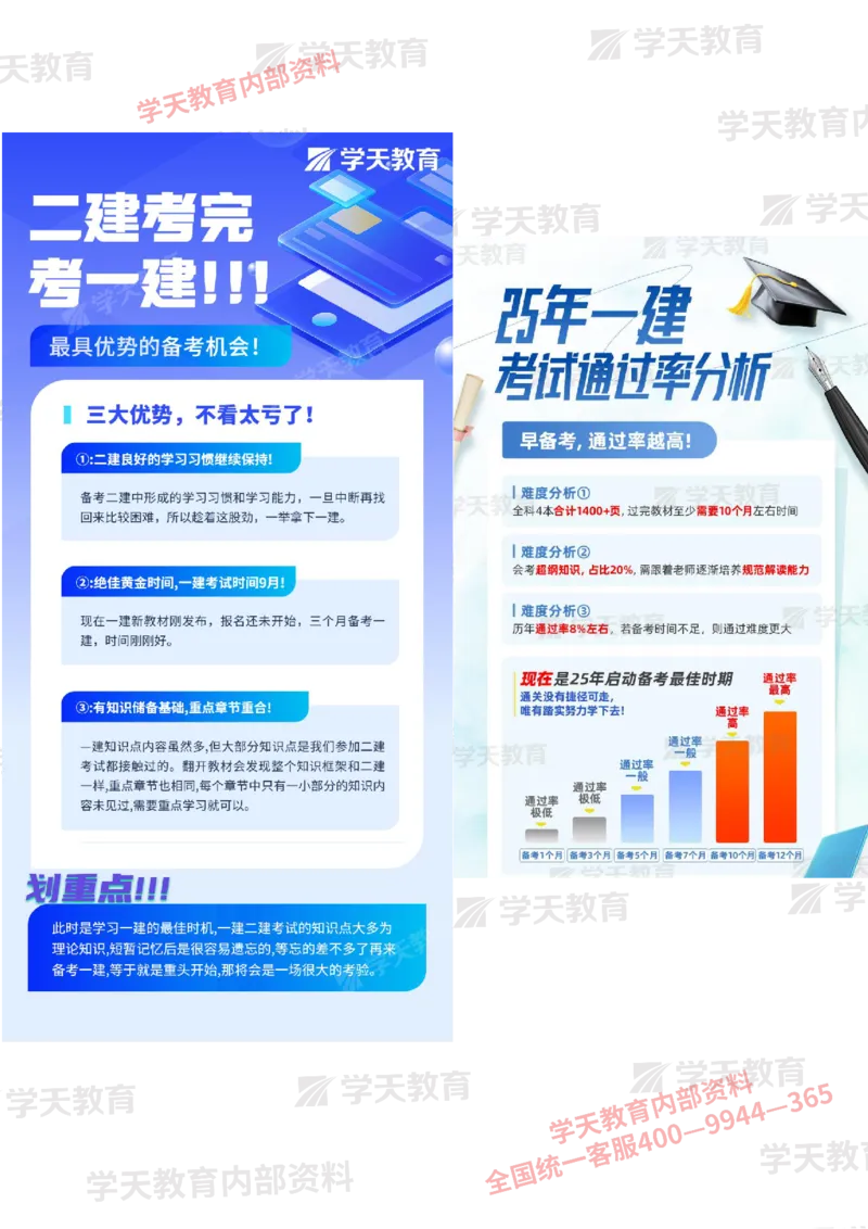 2025二建《法规》5.11考后真题解析3.0（更新中）_2026二建全科_2026二级建造师（持续更新）看这里_2026二建法规SVIP_03-习题精析✿实战特训✿模考通关
