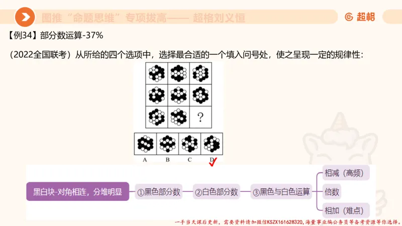 09.1图推命题思维专项拔高_2026考公资料_（05）超格_行测申论2025超格合集(行测&申论&政治理论)_判断2025超格判断推理全家桶狂刷1000题_02.夸夸刷专项提升阶段_讲义