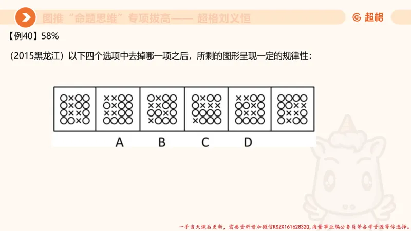 09.1图推命题思维专项拔高_2026考公资料_（05）超格_行测申论2025超格合集(行测&申论&政治理论)_判断2025超格判断推理全家桶狂刷1000题_02.夸夸刷专项提升阶段_讲义