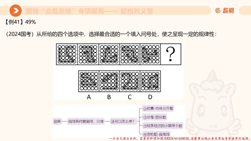 09.1图推命题思维专项拔高_2026考公资料_（05）超格_行测申论2025超格合集(行测&申论&政治理论)_判断2025超格判断推理全家桶狂刷1000题_02.夸夸刷专项提升阶段_讲义