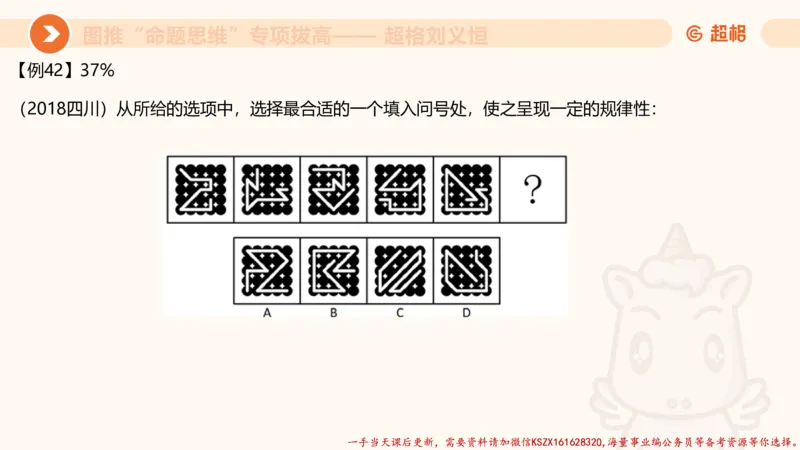 09.1图推命题思维专项拔高_2026考公资料_（05）超格_行测申论2025超格合集(行测&申论&政治理论)_判断2025超格判断推理全家桶狂刷1000题_02.夸夸刷专项提升阶段_讲义