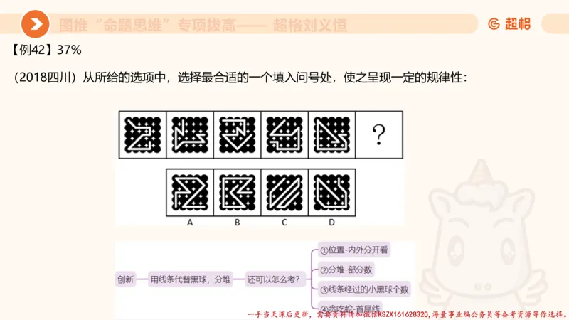 09.1图推命题思维专项拔高_2026考公资料_（05）超格_行测申论2025超格合集(行测&申论&政治理论)_判断2025超格判断推理全家桶狂刷1000题_02.夸夸刷专项提升阶段_讲义