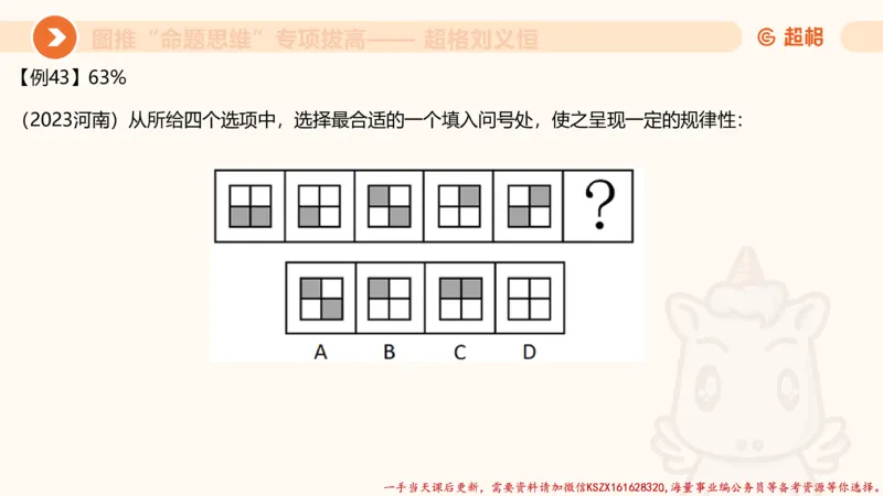 09.1图推命题思维专项拔高_2026考公资料_（05）超格_行测申论2025超格合集(行测&申论&政治理论)_判断2025超格判断推理全家桶狂刷1000题_02.夸夸刷专项提升阶段_讲义