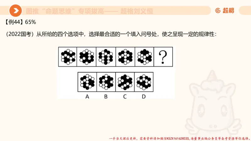 09.1图推命题思维专项拔高_2026考公资料_（05）超格_行测申论2025超格合集(行测&申论&政治理论)_判断2025超格判断推理全家桶狂刷1000题_02.夸夸刷专项提升阶段_讲义