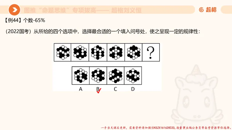 09.1图推命题思维专项拔高_2026考公资料_（05）超格_行测申论2025超格合集(行测&申论&政治理论)_判断2025超格判断推理全家桶狂刷1000题_02.夸夸刷专项提升阶段_讲义