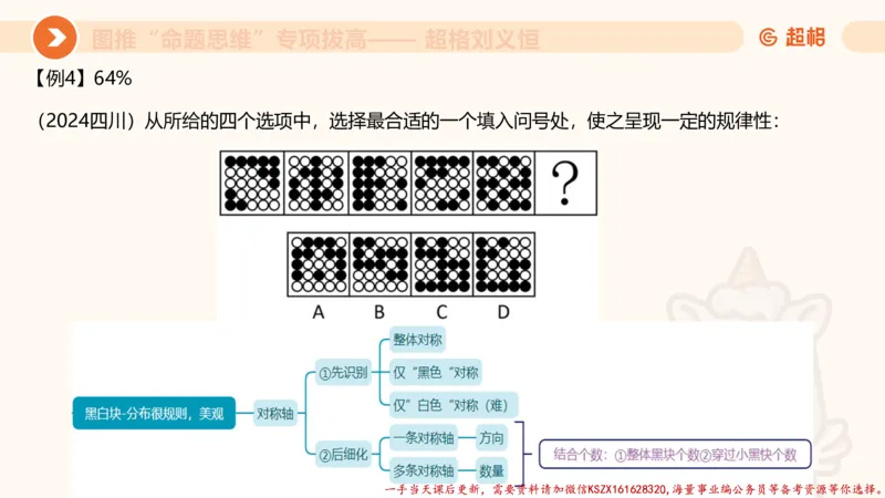09.1图推命题思维专项拔高_2026考公资料_（05）超格_行测申论2025超格合集(行测&申论&政治理论)_判断2025超格判断推理全家桶狂刷1000题_02.夸夸刷专项提升阶段_讲义