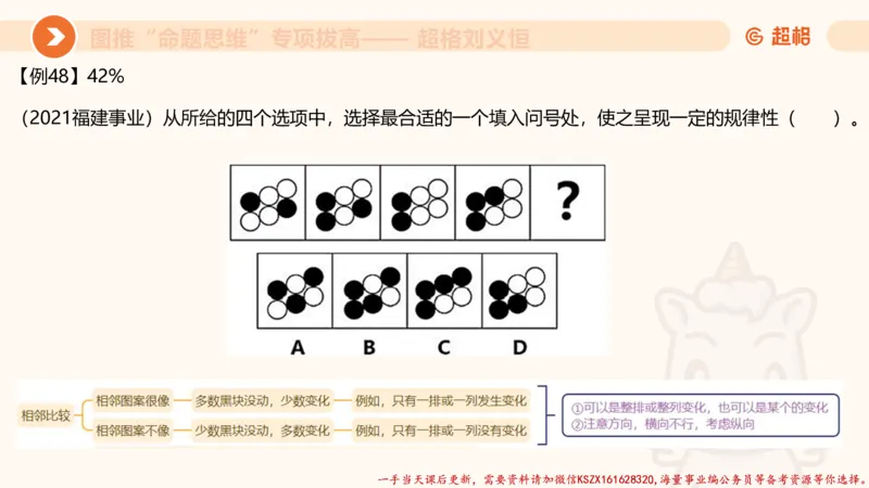 09.1图推命题思维专项拔高_2026考公资料_（05）超格_行测申论2025超格合集(行测&申论&政治理论)_判断2025超格判断推理全家桶狂刷1000题_02.夸夸刷专项提升阶段_讲义