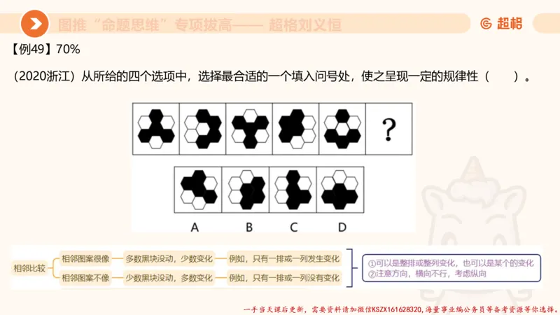 09.1图推命题思维专项拔高_2026考公资料_（05）超格_行测申论2025超格合集(行测&申论&政治理论)_判断2025超格判断推理全家桶狂刷1000题_02.夸夸刷专项提升阶段_讲义