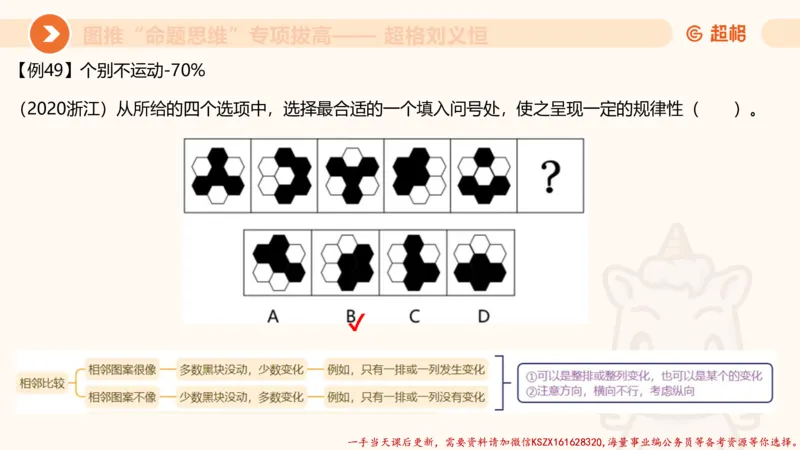 09.1图推命题思维专项拔高_2026考公资料_（05）超格_行测申论2025超格合集(行测&申论&政治理论)_判断2025超格判断推理全家桶狂刷1000题_02.夸夸刷专项提升阶段_讲义