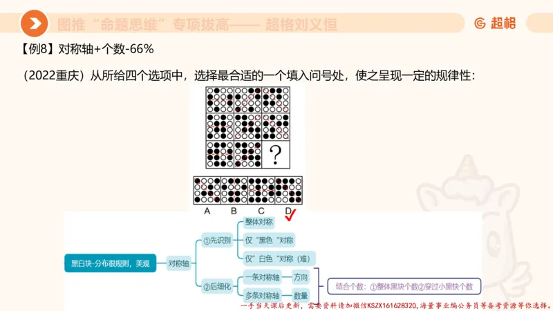 09.1图推命题思维专项拔高_2026考公资料_（05）超格_行测申论2025超格合集(行测&申论&政治理论)_判断2025超格判断推理全家桶狂刷1000题_02.夸夸刷专项提升阶段_讲义