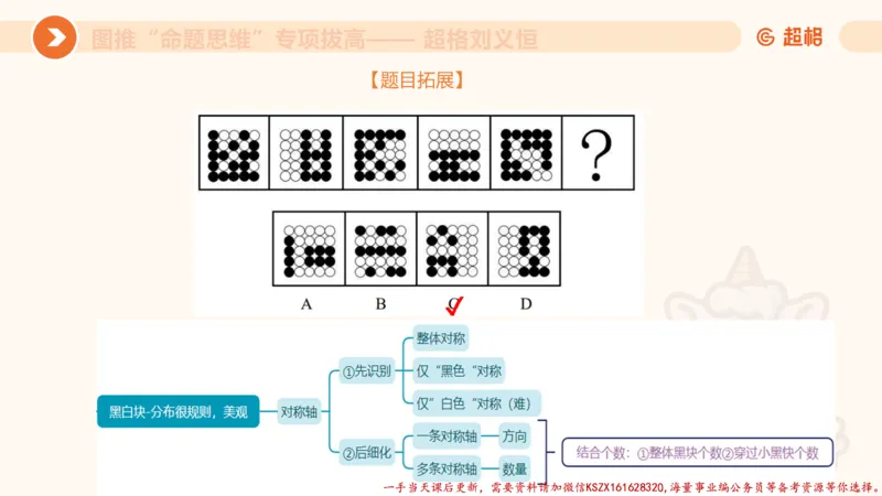 09.1图推命题思维专项拔高_2026考公资料_（05）超格_行测申论2025超格合集(行测&申论&政治理论)_判断2025超格判断推理全家桶狂刷1000题_02.夸夸刷专项提升阶段_讲义
