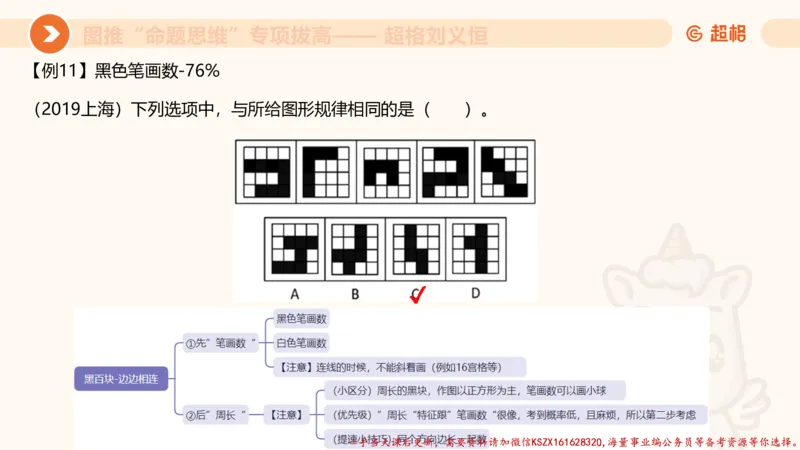 09.1图推命题思维专项拔高_2026考公资料_（05）超格_行测申论2025超格合集(行测&申论&政治理论)_判断2025超格判断推理全家桶狂刷1000题_02.夸夸刷专项提升阶段_讲义