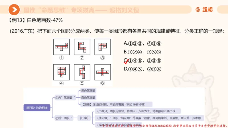 09.1图推命题思维专项拔高_2026考公资料_（05）超格_行测申论2025超格合集(行测&申论&政治理论)_判断2025超格判断推理全家桶狂刷1000题_02.夸夸刷专项提升阶段_讲义