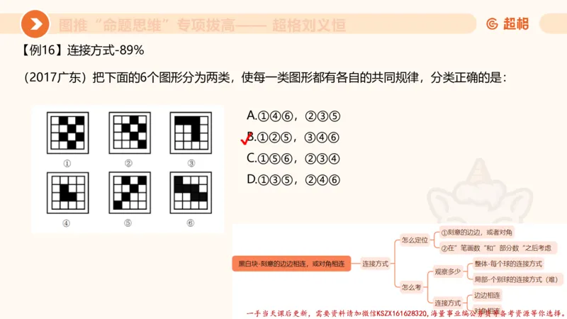 09.1图推命题思维专项拔高_2026考公资料_（05）超格_行测申论2025超格合集(行测&申论&政治理论)_判断2025超格判断推理全家桶狂刷1000题_02.夸夸刷专项提升阶段_讲义