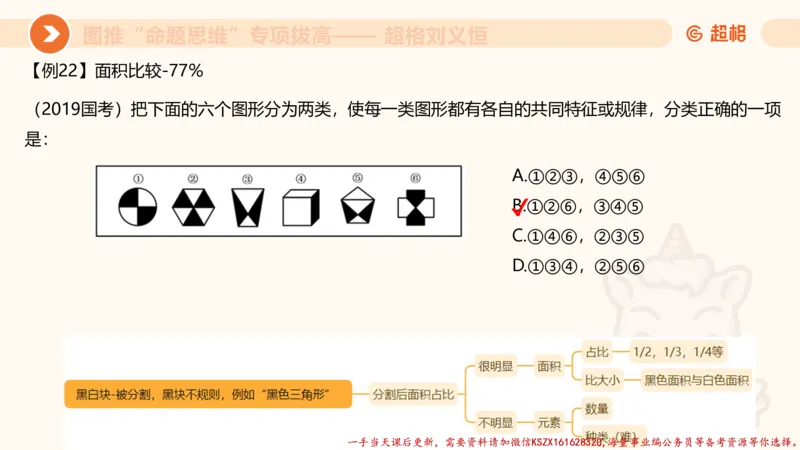 09.1图推命题思维专项拔高_2026考公资料_（05）超格_行测申论2025超格合集(行测&申论&政治理论)_判断2025超格判断推理全家桶狂刷1000题_02.夸夸刷专项提升阶段_讲义