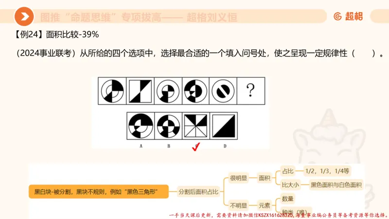 09.1图推命题思维专项拔高_2026考公资料_（05）超格_行测申论2025超格合集(行测&申论&政治理论)_判断2025超格判断推理全家桶狂刷1000题_02.夸夸刷专项提升阶段_讲义