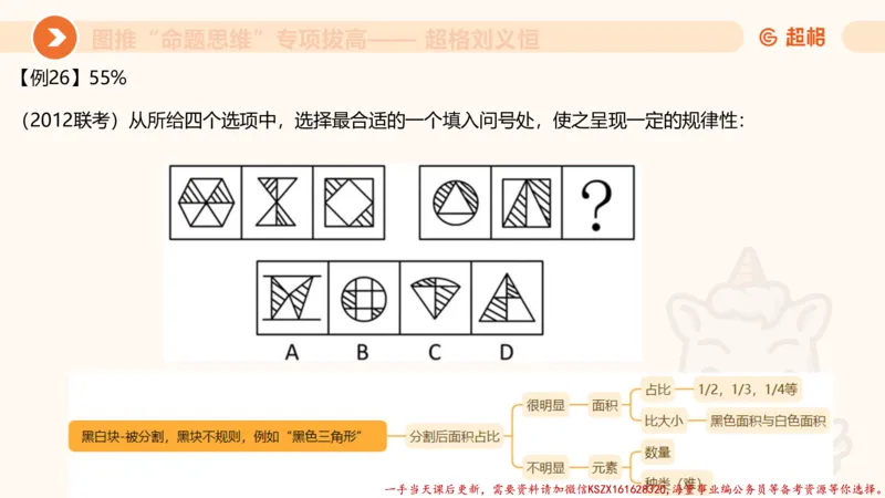 09.1图推命题思维专项拔高_2026考公资料_（05）超格_行测申论2025超格合集(行测&申论&政治理论)_判断2025超格判断推理全家桶狂刷1000题_02.夸夸刷专项提升阶段_讲义