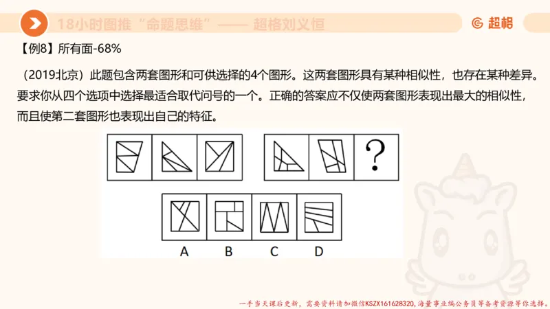 16.18小时图推命题思维-刘义恒_2026考公资料_（05）超格_行测申论2025超格合集(行测&申论&政治理论)_判断2025超格判断推理全家桶狂刷1000题_01.专项基础理论课阶段_课件