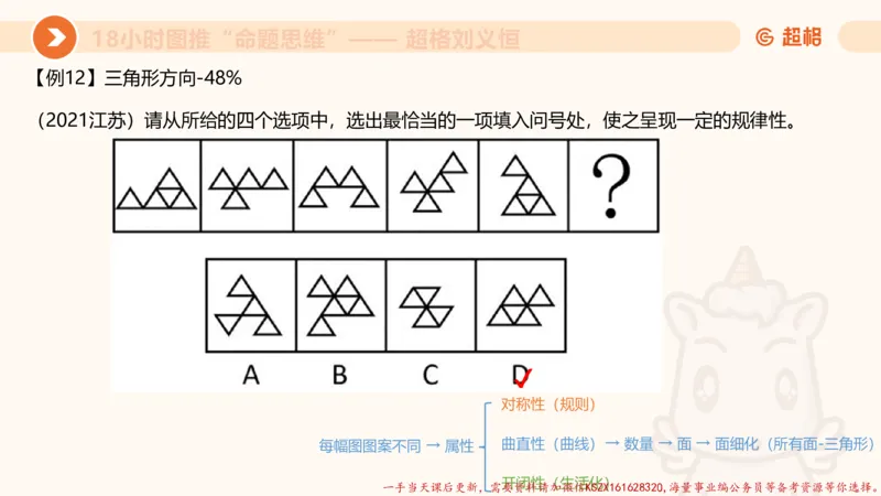 16.18小时图推命题思维-刘义恒_2026考公资料_（05）超格_行测申论2025超格合集(行测&申论&政治理论)_判断2025超格判断推理全家桶狂刷1000题_01.专项基础理论课阶段_课件