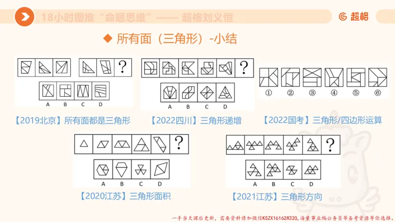 16.18小时图推命题思维-刘义恒_2026考公资料_（05）超格_行测申论2025超格合集(行测&申论&政治理论)_判断2025超格判断推理全家桶狂刷1000题_01.专项基础理论课阶段_课件