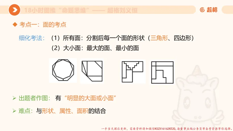 16.18小时图推命题思维-刘义恒_2026考公资料_（05）超格_行测申论2025超格合集(行测&申论&政治理论)_判断2025超格判断推理全家桶狂刷1000题_01.专项基础理论课阶段_课件