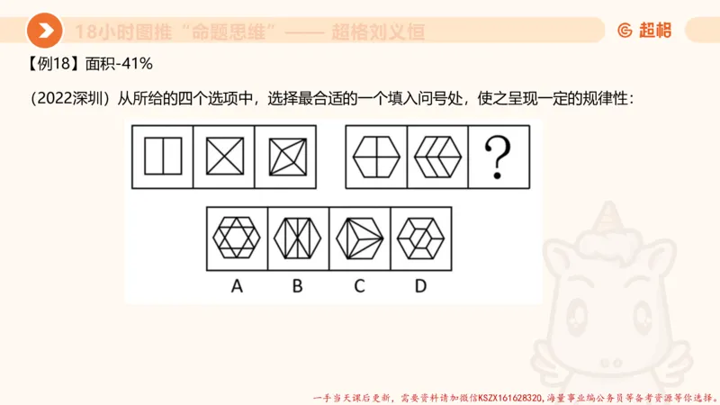 16.18小时图推命题思维-刘义恒_2026考公资料_（05）超格_行测申论2025超格合集(行测&申论&政治理论)_判断2025超格判断推理全家桶狂刷1000题_01.专项基础理论课阶段_课件